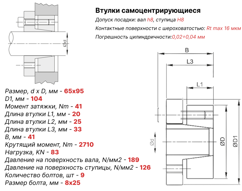 Чертеж втулка зажимная ВК16 65х95 Чертеж втулка зажимная ВК16 65х95